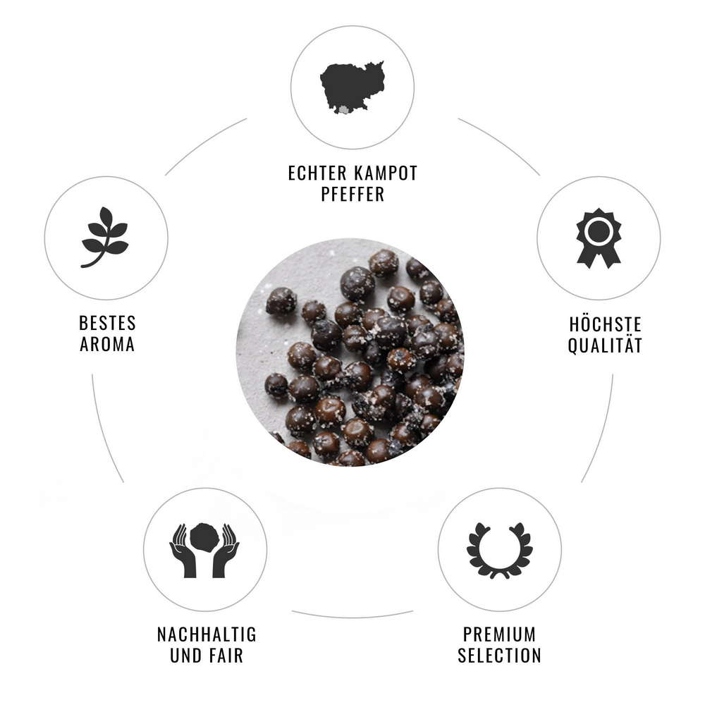 Knick Knack | Set – Bild 7